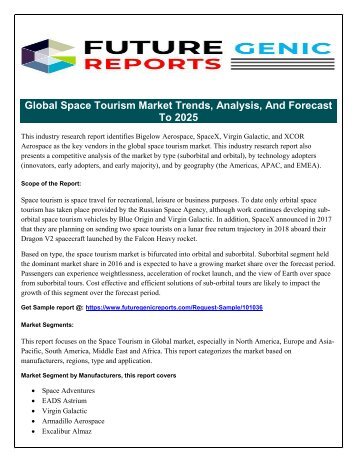 Global Space Tourism Market Software Market Generates Significant Revenue for Companies and Provides an Excellent Return On The Investment