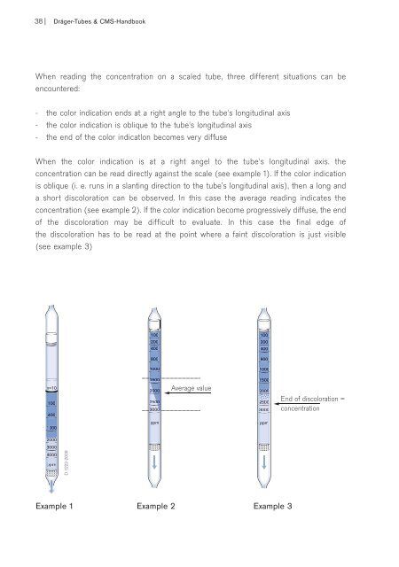 Tubes Handbook 18th Edition (EN) - May 2018