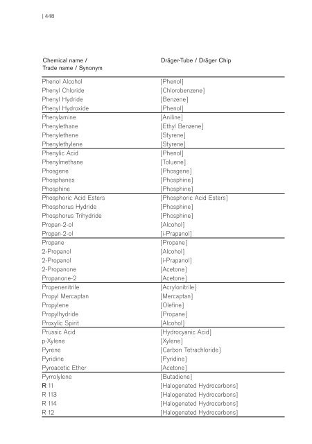 Tubes Handbook 18th Edition (EN) - May 2018