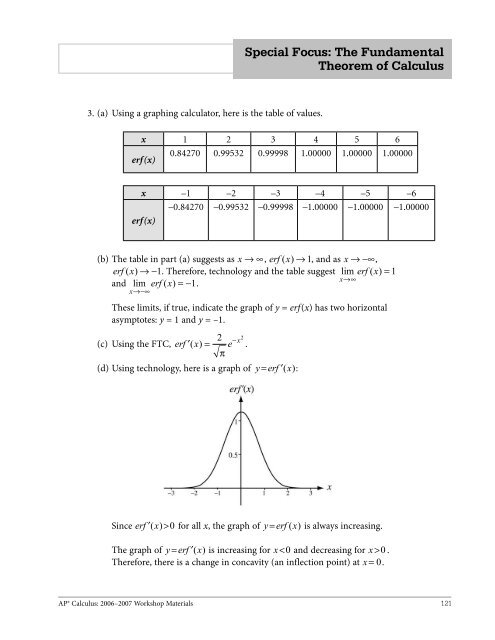 AP Calculus