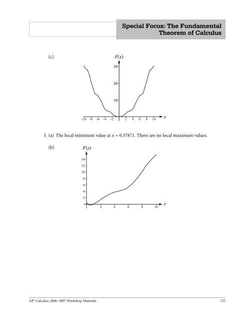 AP Calculus