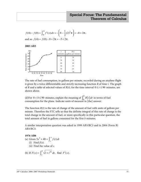 AP Calculus