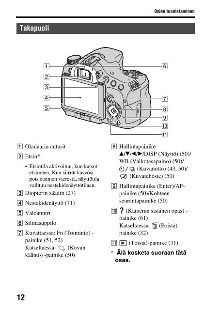 Sony SLT-A65VY - SLT-A65VY Consignes d&rsquo;utilisation Finlandais
