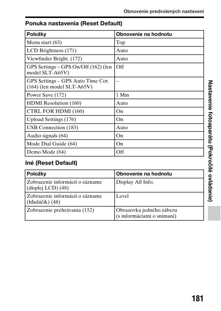 Sony SLT-A65VY - SLT-A65VY Consignes d&rsquo;utilisation Slovaque