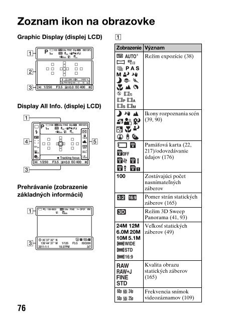 Sony SLT-A65VY - SLT-A65VY Consignes d&rsquo;utilisation Slovaque