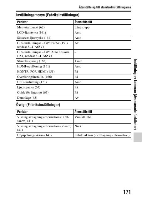 Sony SLT-A65VY - SLT-A65VY Consignes d&rsquo;utilisation Su&eacute;dois