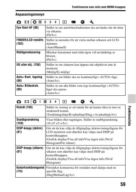 Sony SLT-A65VY - SLT-A65VY Consignes d&rsquo;utilisation Su&eacute;dois