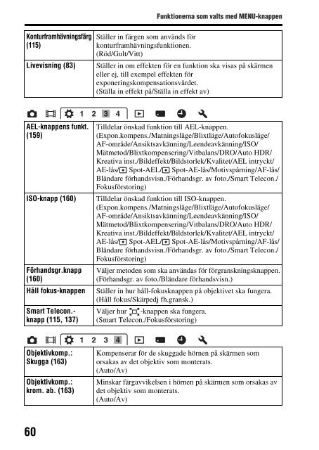 Sony SLT-A65VY - SLT-A65VY Consignes d&rsquo;utilisation Su&eacute;dois