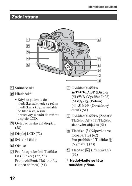 Sony SLT-A65VY - SLT-A65VY Consignes d&rsquo;utilisation Tch&egrave;que