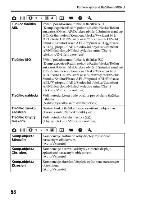 Sony SLT-A65VY - SLT-A65VY Consignes d&rsquo;utilisation Tch&egrave;que