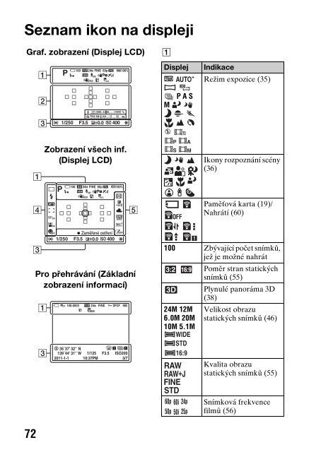 Sony SLT-A65VY - SLT-A65VY Consignes d&rsquo;utilisation Tch&egrave;que