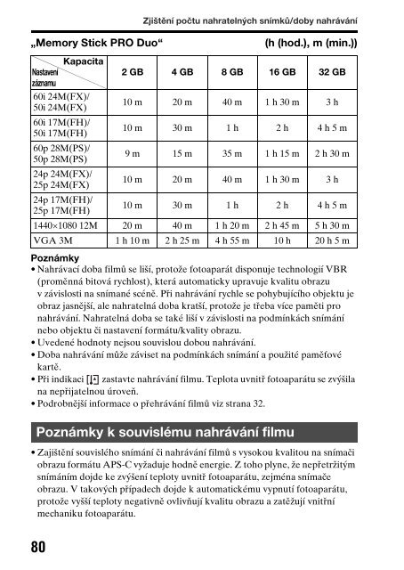 Sony SLT-A65VY - SLT-A65VY Consignes d&rsquo;utilisation Tch&egrave;que