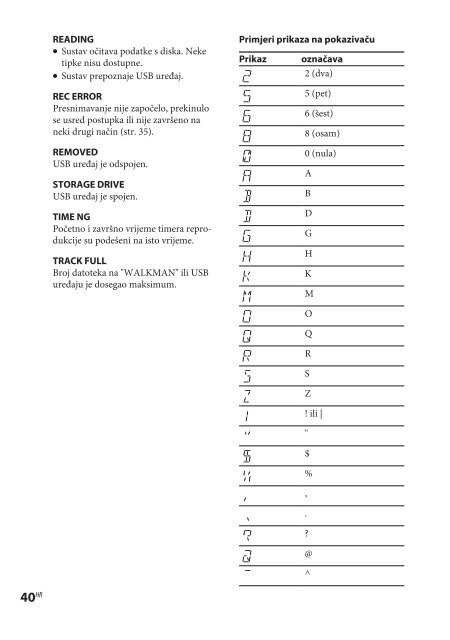 Sony CMT-LX50WMR - CMT-LX50WMR Mode d'emploi Croate