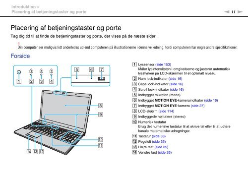 Sony VPCF12E1E - VPCF12E1E Mode d'emploi Danois