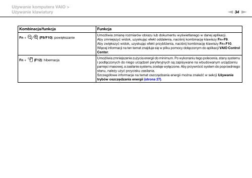 Sony VPCF12E1E - VPCF12E1E Mode d'emploi Polonais