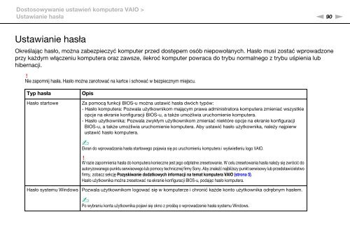 Sony VPCF12E1E - VPCF12E1E Mode d'emploi Polonais