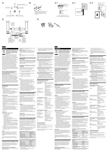 Sony SS-CS310CR - SS-CS310CR Mode d'emploi Allemand