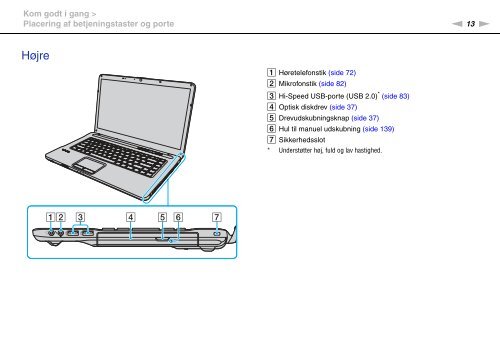 Sony VGN-NW21MF - VGN-NW21MF Mode d'emploi Danois