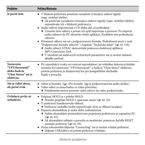 Sony NWZ-A818 - NWZ-A818 Mode d'emploi Slovaque