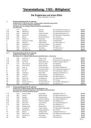 CA: prlist1 - RFV Billigheim