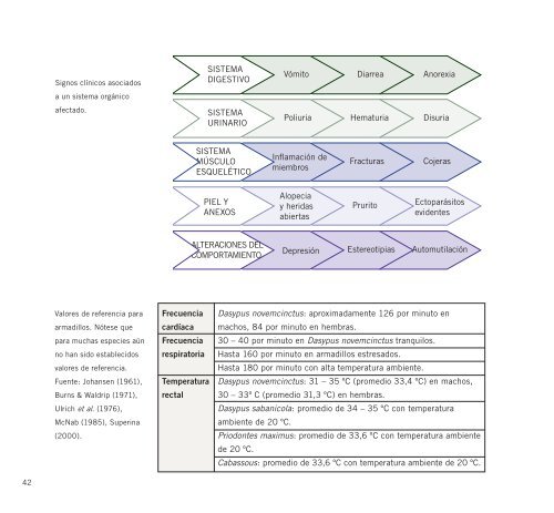 33manual-mantenimiento-rehabilitacion-armadillos