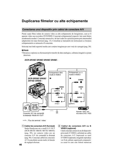 Sony DCR-SR65E - DCR-SR65E Mode d'emploi Roumain