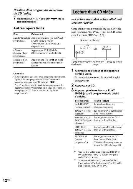 Sony MHC-VX333 - MHC-VX333 Consignes d&rsquo;utilisation Espagnol