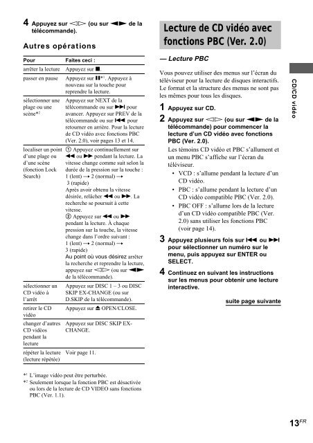 Sony MHC-VX333 - MHC-VX333 Consignes d&rsquo;utilisation Espagnol