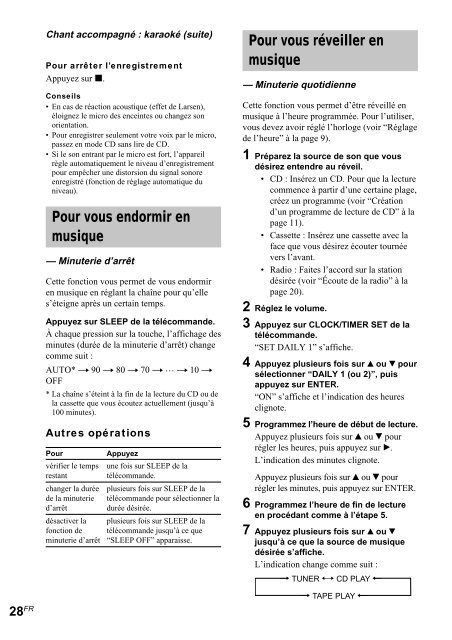 Sony MHC-VX333 - MHC-VX333 Consignes d&rsquo;utilisation Espagnol