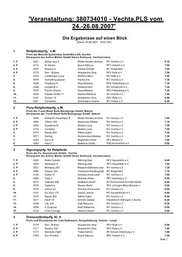 Veranstaltung: 380734010 – Vechta,PLS Vom 24.-26.08.2007