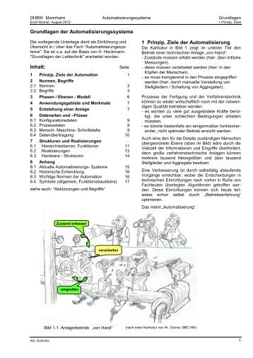 1 Prinzip, Ziele der Automatisierung