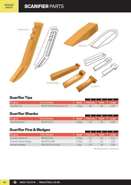 2017 Real Steel Catalogue