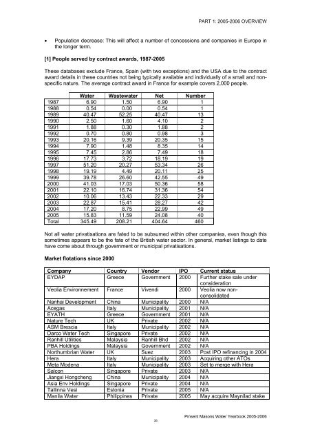 2005 - 2006 - Pinsent Masons Water Yearbook 2012