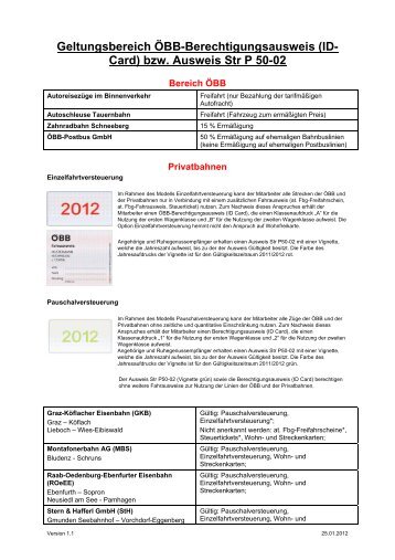 (ID- Card) bzw. Ausweis Str P 50-02 - IKT Betriebsrat