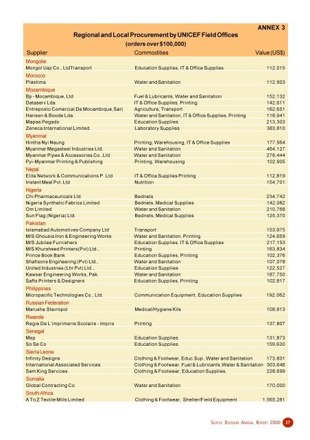 Medical supplies and equipment - Unicef