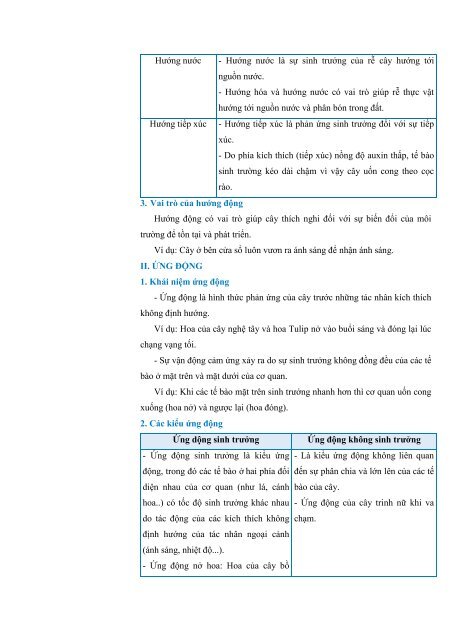 [FullText] Công Phá Sinh 2 - Phạm Thị Thanh Thảo - LoveBook