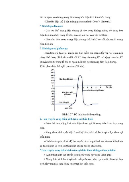 [FullText] Công Phá Sinh 2 - Phạm Thị Thanh Thảo - LoveBook