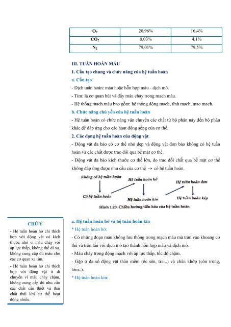 [FullText] Công Phá Sinh 2 - Phạm Thị Thanh Thảo - LoveBook