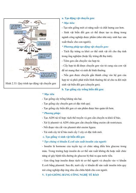 [FullText] Công Phá Sinh 2 - Phạm Thị Thanh Thảo - LoveBook