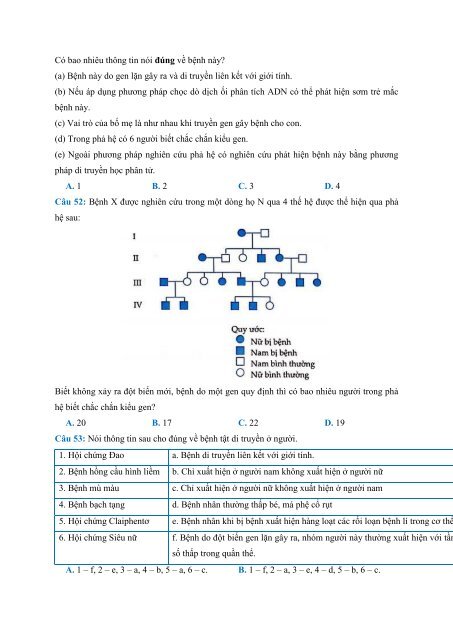 [FullText] Công Phá Sinh 2 - Phạm Thị Thanh Thảo - LoveBook