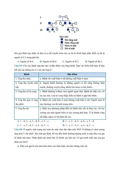 [FullText] Công Phá Sinh 2 - Phạm Thị Thanh Thảo - LoveBook