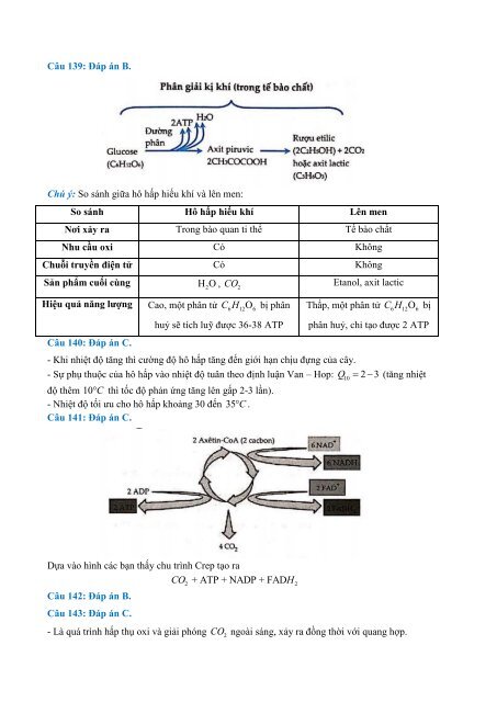 [FullText] Công Phá Sinh 2 - Phạm Thị Thanh Thảo - LoveBook