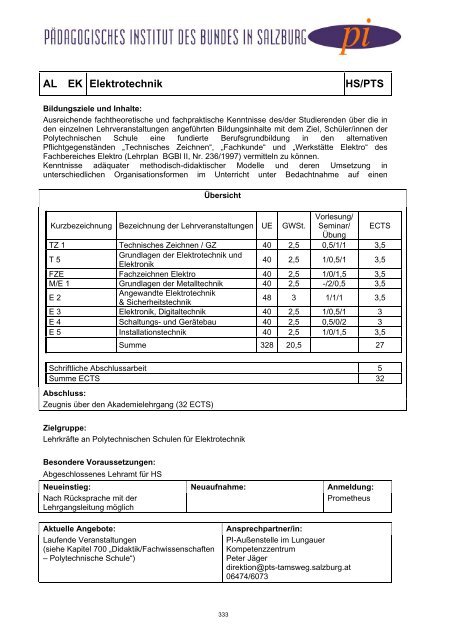 WINTERSEMESTER - Schulen - Salzburg.at