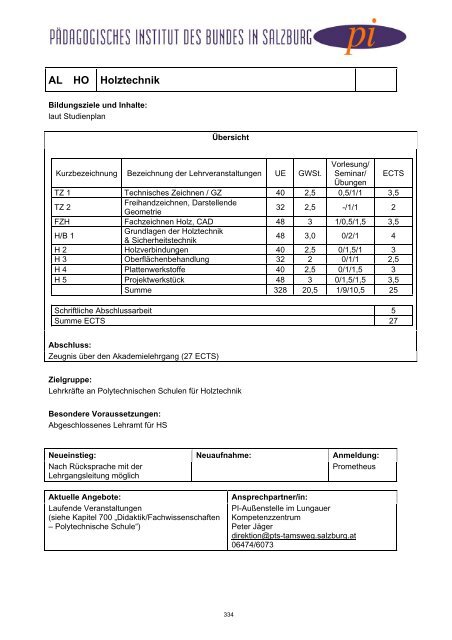 WINTERSEMESTER - Schulen - Salzburg.at