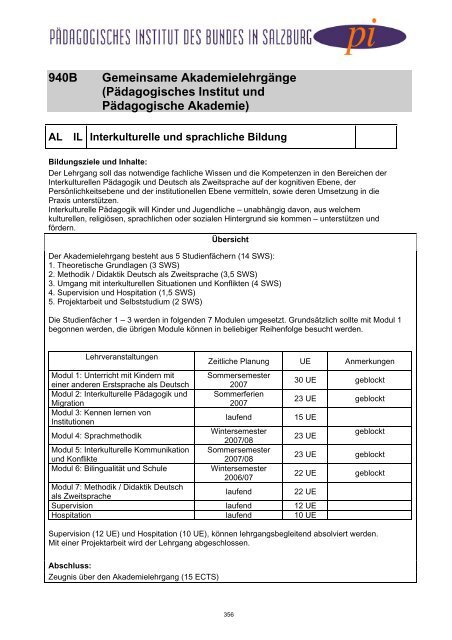 WINTERSEMESTER - Schulen - Salzburg.at