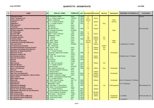 QUARTETTE - GESAMTDATEI - Hugo Kastner