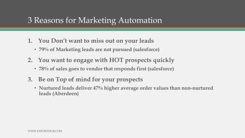 Marketing Automation