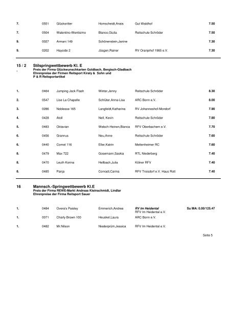 'Veranstaltung: 470618011 – Troisdorf Haus- Rott,PLS vom 29.04.