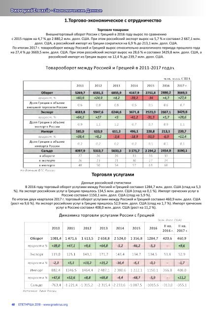 epetirida2018 ebook