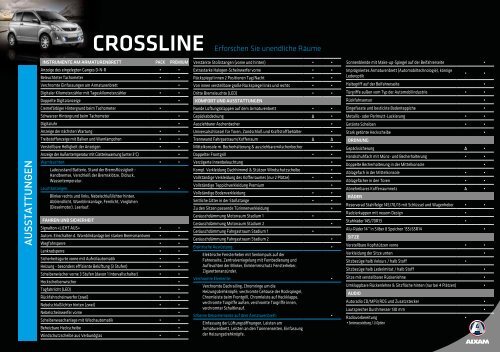 crossline - Aixam